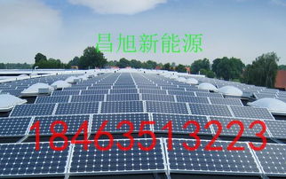 山東新能源發(fā)展 聚焦太陽能與風(fēng)能發(fā)電，聊城昌旭光伏的品牌實踐