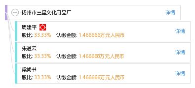 揚(yáng)州市三星文化用品廠 從文化用品到高爾夫及危險運(yùn)動項(xiàng)目的多元化探索