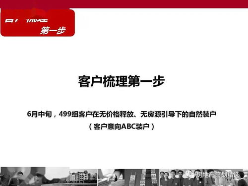 運(yùn)動(dòng)主題地產(chǎn)項(xiàng)目開盤營(yíng)銷方案