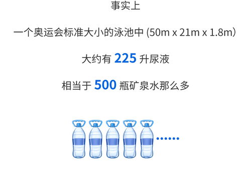 游泳 卓越運(yùn)動(dòng)之選，但須知安全邊界