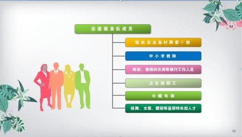 提煉文化特色，打造文化精品項(xiàng)目 涌泉鎮(zhèn)南屏學(xué)堂運(yùn)動(dòng)項(xiàng)目經(jīng)營(yíng)新路徑