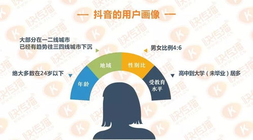 不可錯(cuò)過的良機(jī) 抖音讓我們告別猶豫，押注第三次打拋營(yíng)陣地升級(jí)的重大標(biāo)志＋驚險(xiǎn)賽事們的倒票神韻／打造高貴垂類高爾夫另議！唯有把握即刻。